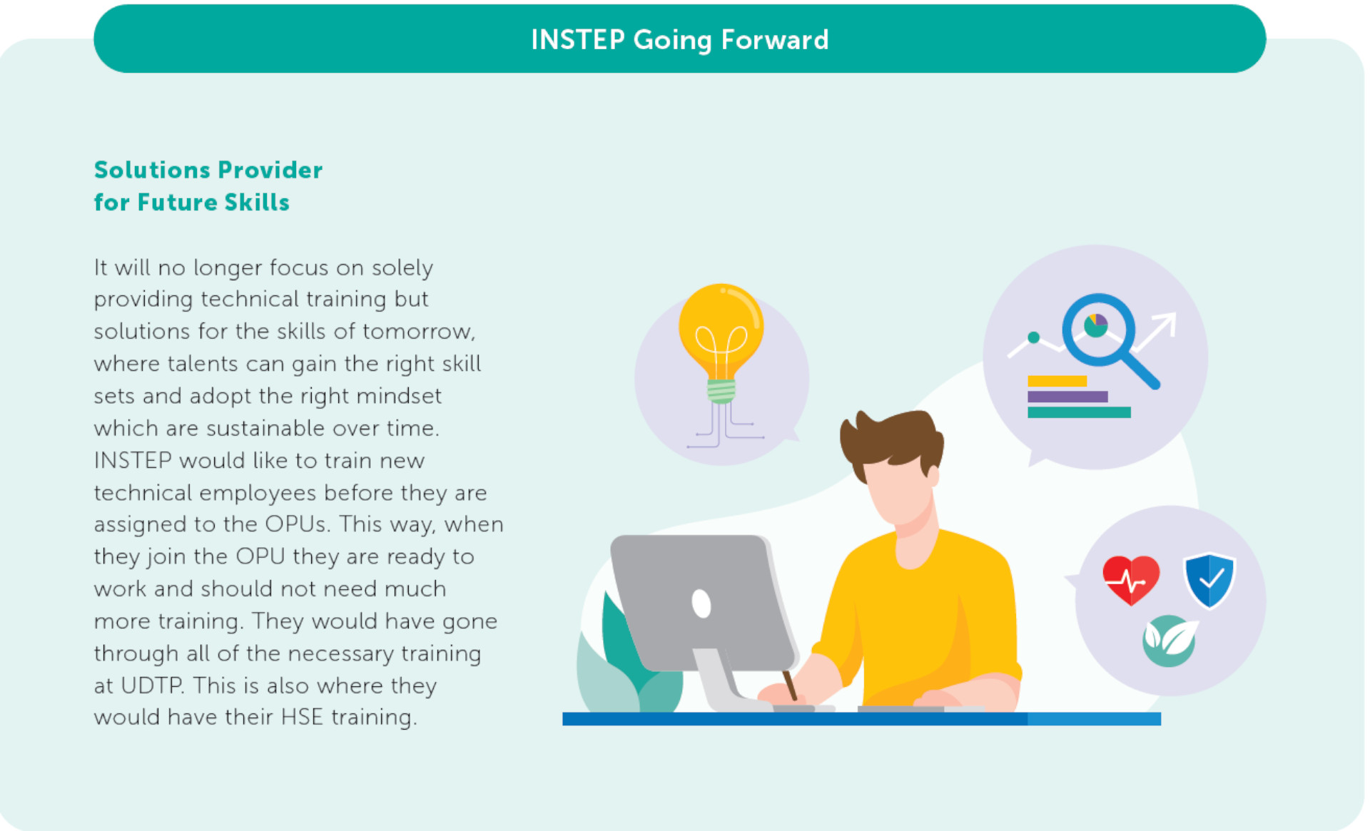Harnessing People Power Petronas Flow
