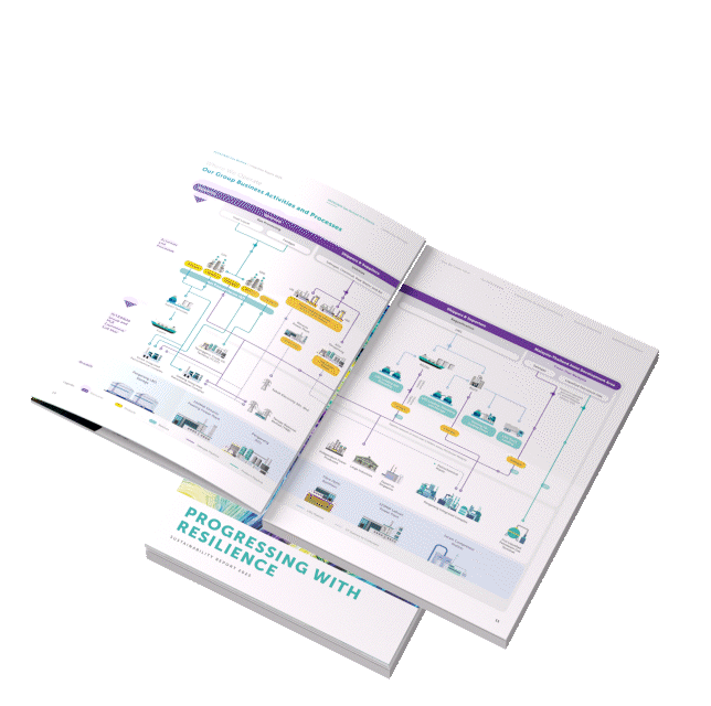 Integrated report book flipping gif