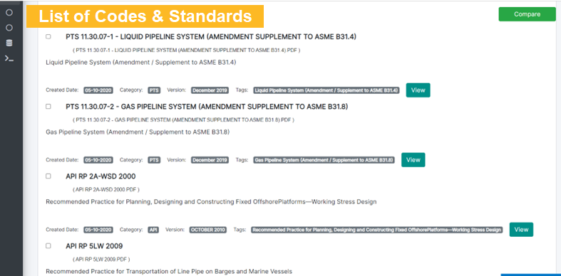 A horizontal bar chart from PETRONAS' PiES software