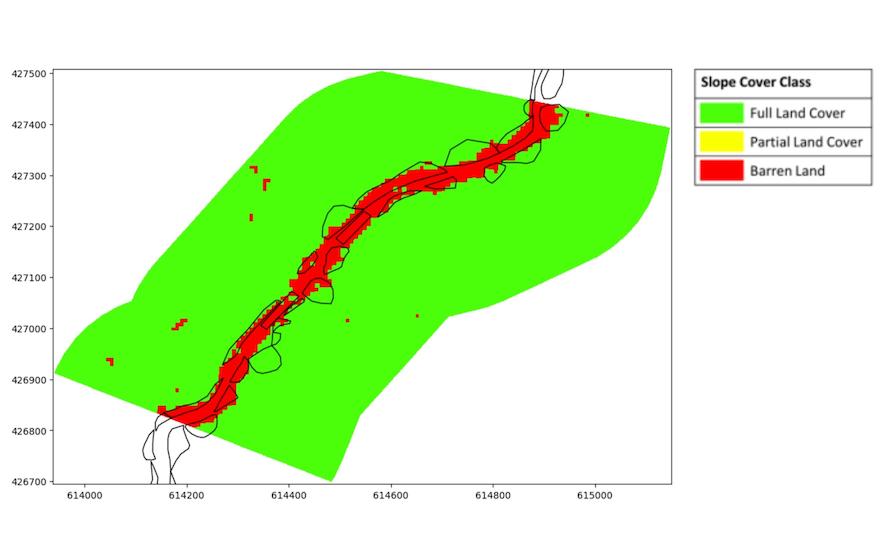 A stacked line chart from PETRONAS' Predictive Analytics for 3rd Party Threat & Geohazard software