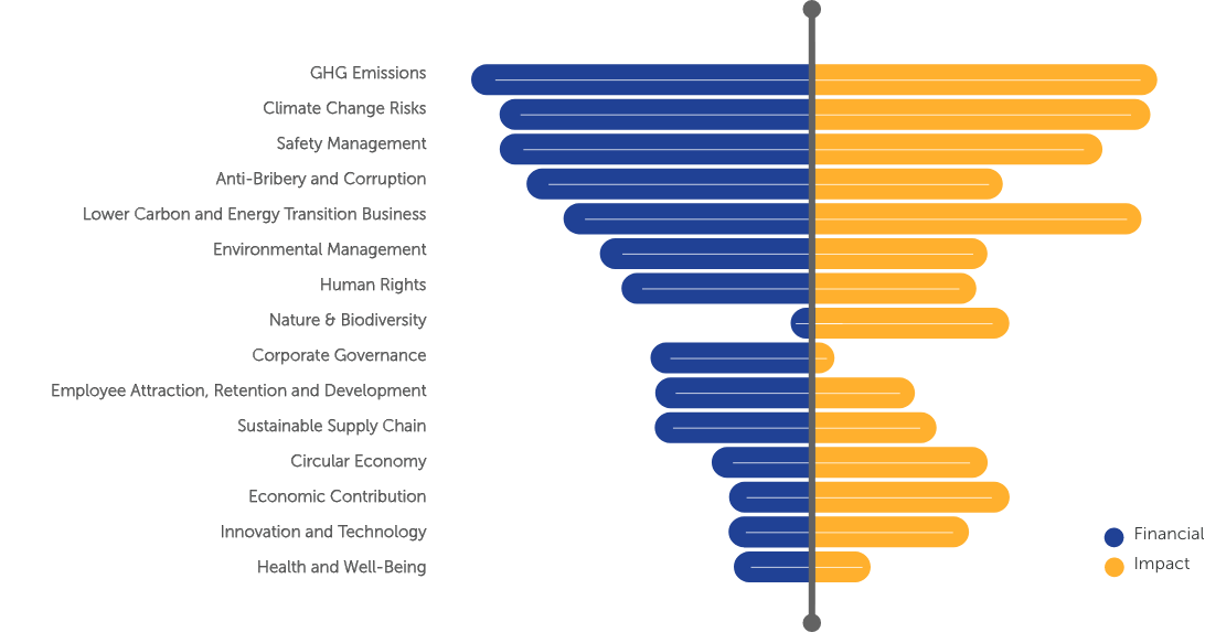 diagram-3