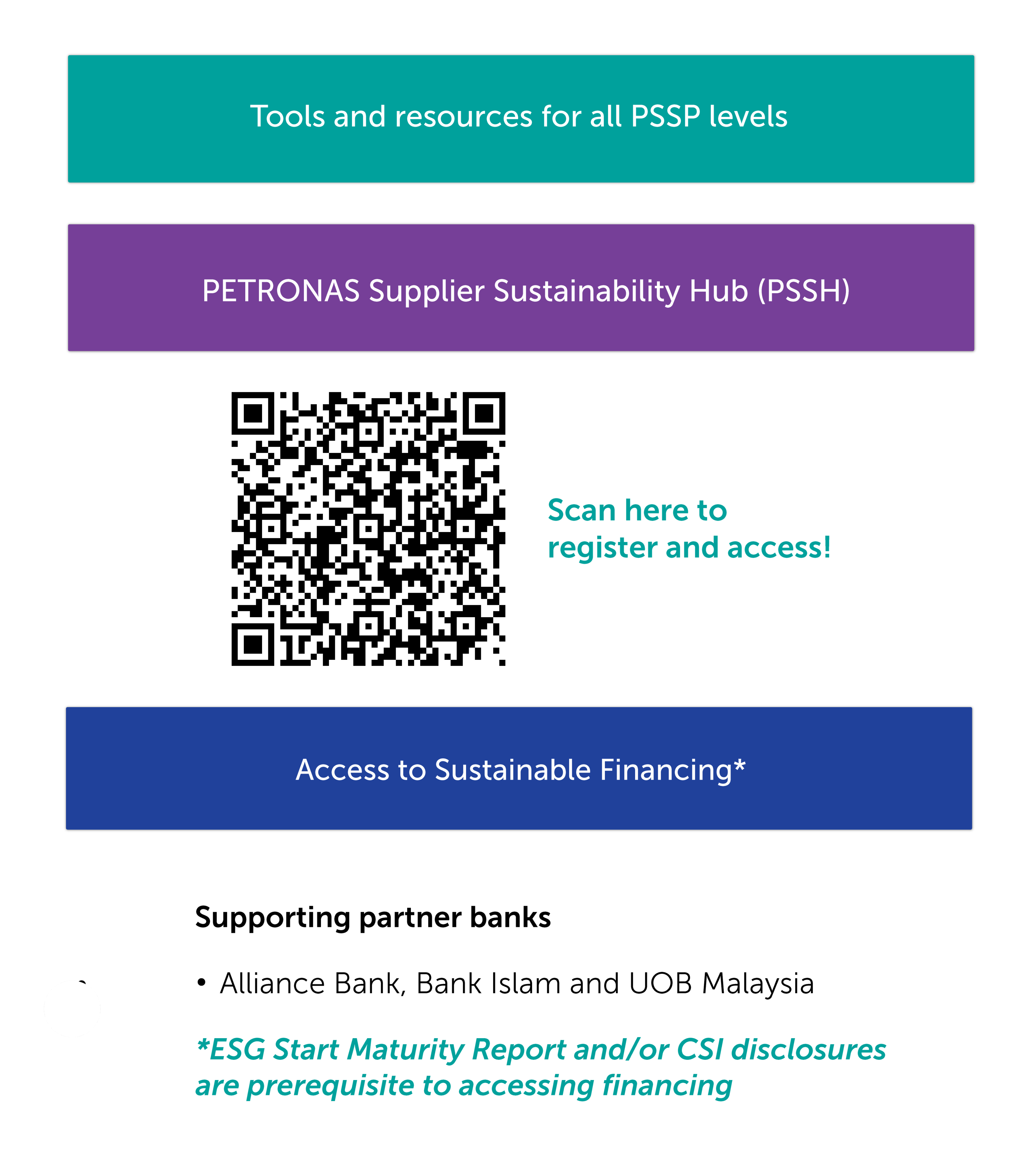 PSSP Mobile Image