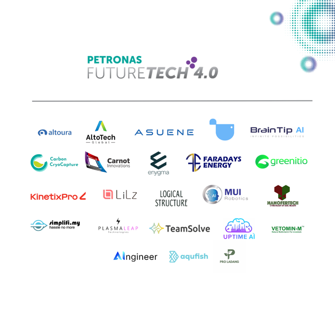 FutureTech 4.0 Cohort Logo