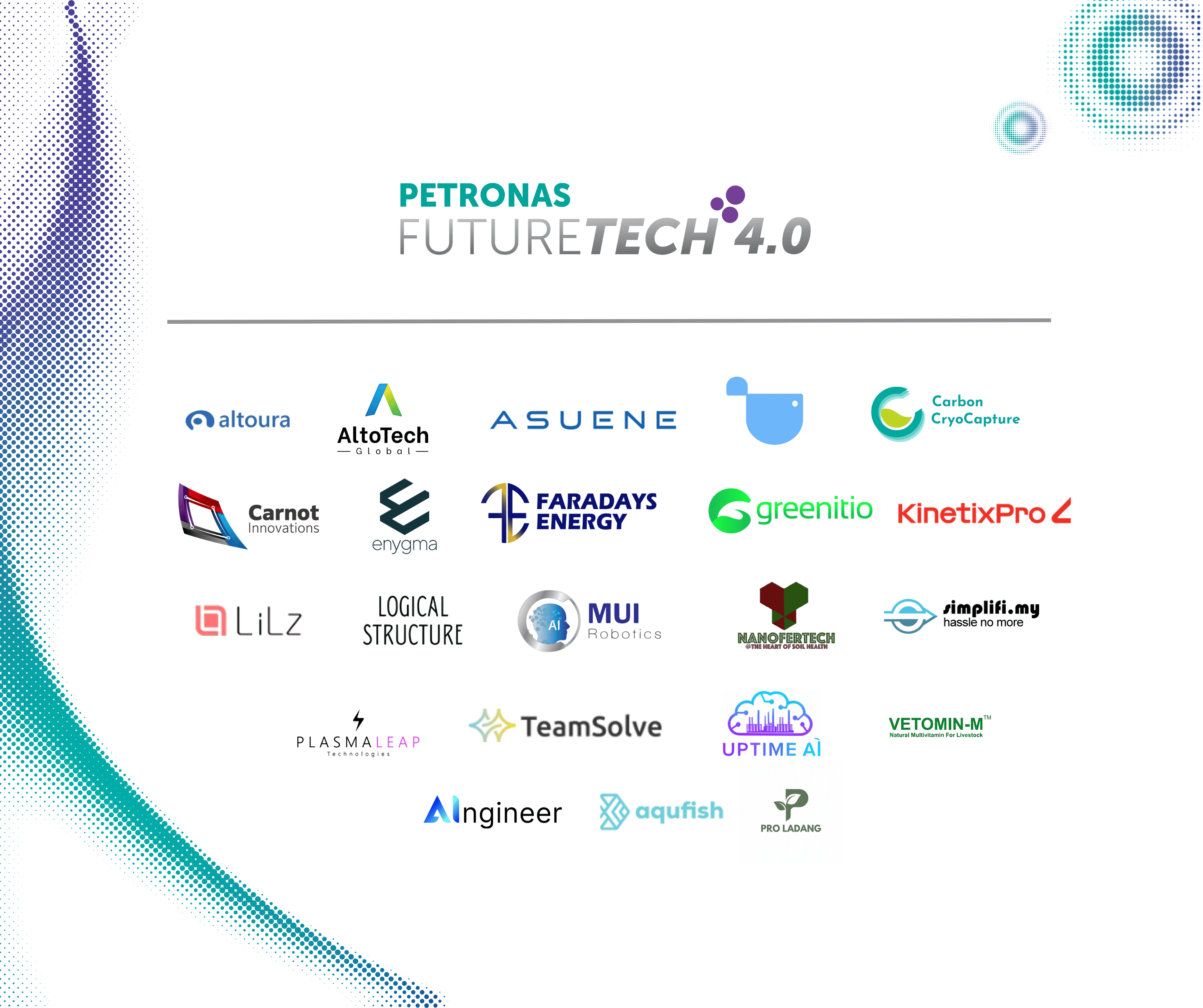 FutureTech 4.0 Cohort Logo